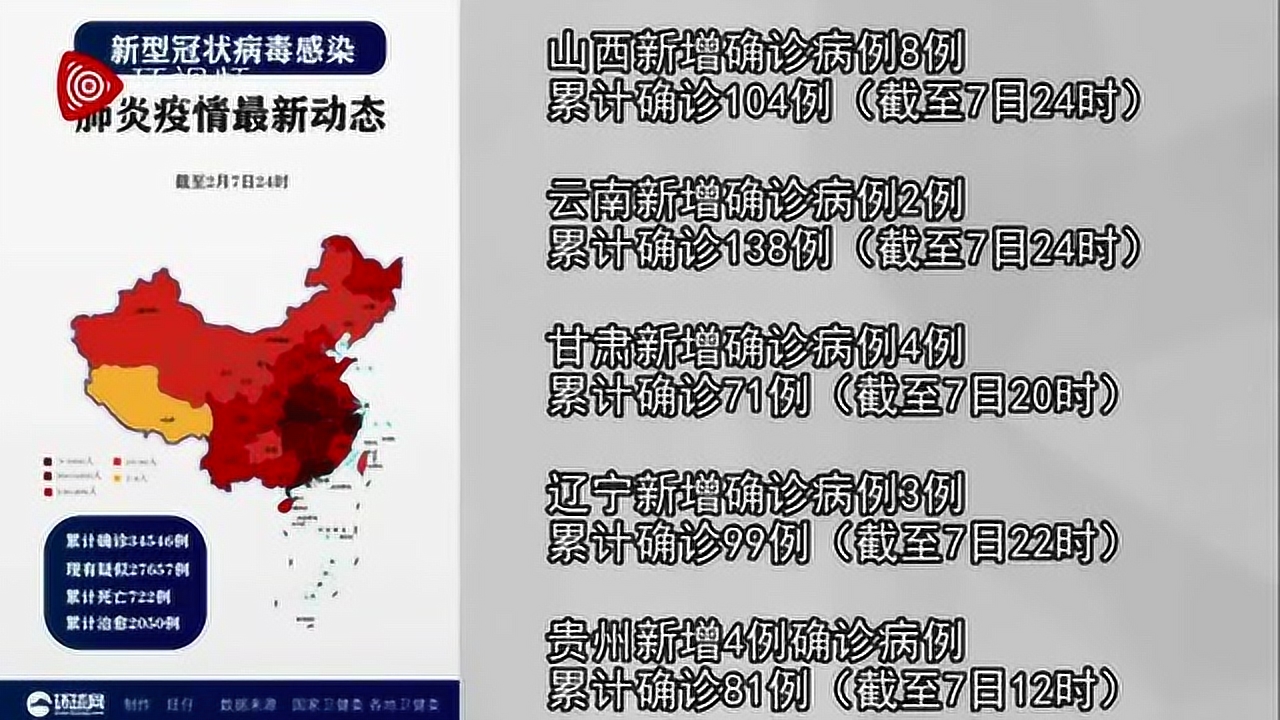 今日国内疫情最新动态，变化中的学习铸就自信与成就感