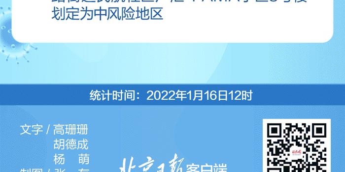 北京疫情最新播报，日常更新，温情传递