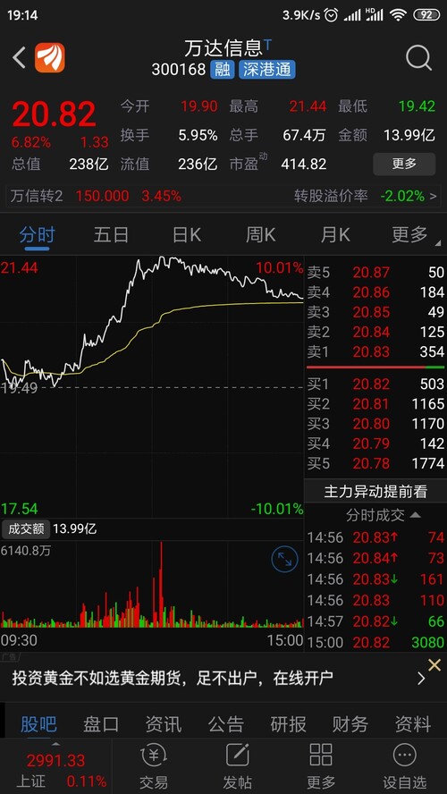 万达电影股票最新动态，自然美景探索之旅启动