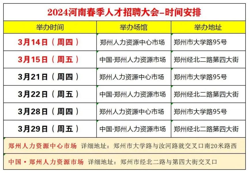 郑州人才网最新招聘会聚焦职场热点，引领人才新动向