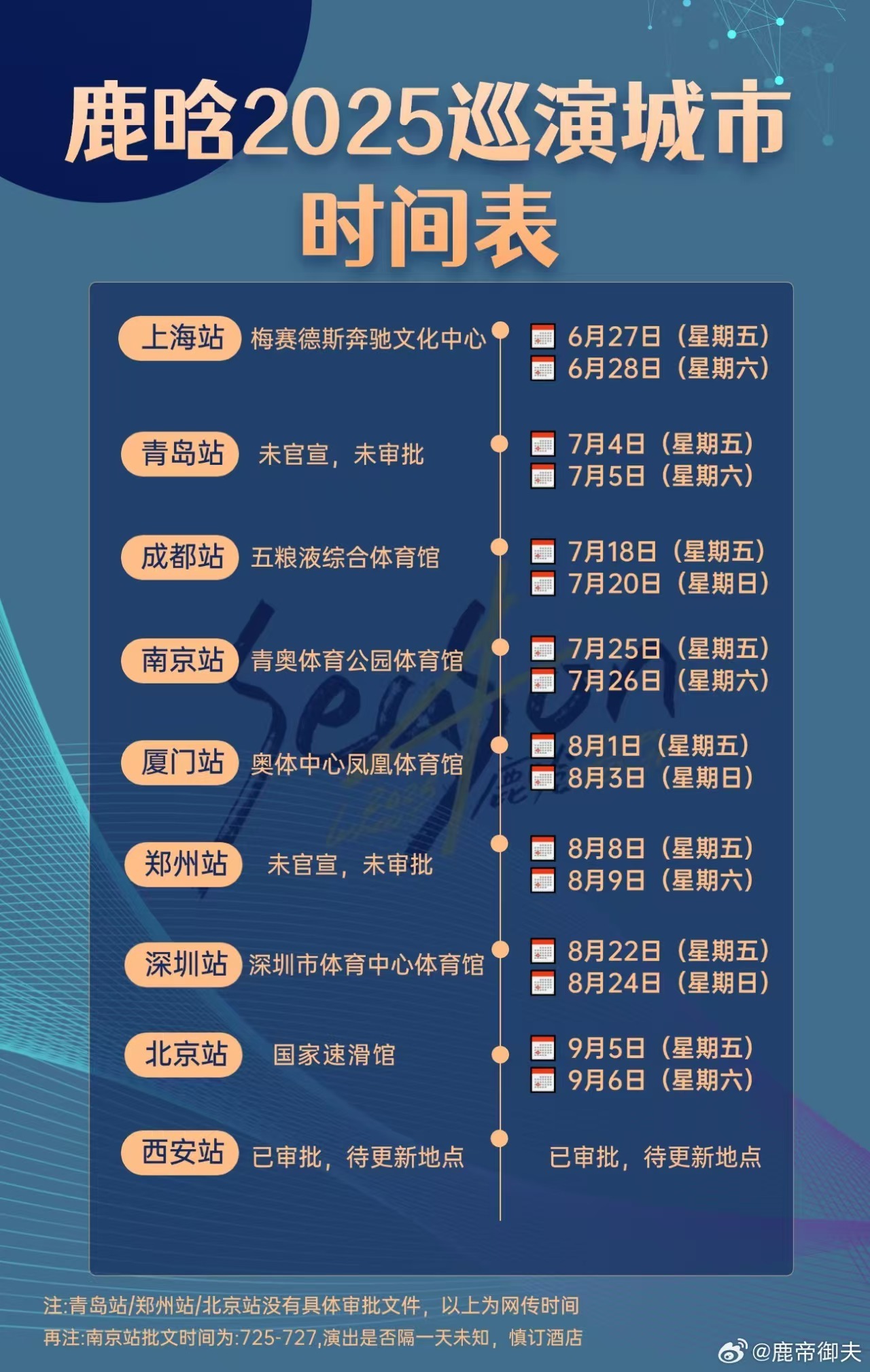 鹿晗2025年7月行程表揭秘，忙碌与精彩的结合之旅