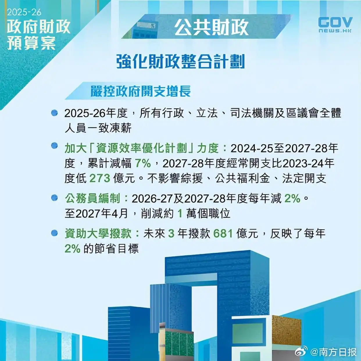 关于大部制的最新动态，2025年改革详解与消息更新