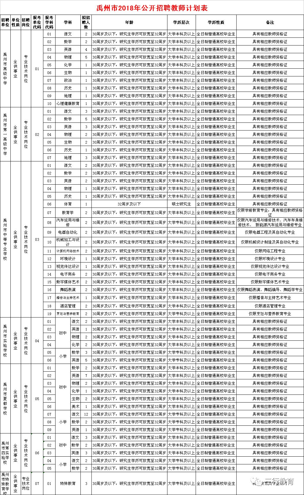 禹州市招聘网最新招聘，探索自然美景之旅，寻找内心平和的旅程