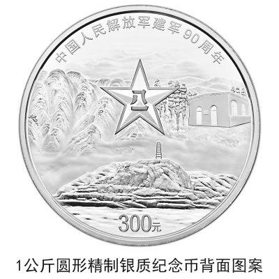 建军纪念币最新动态更新